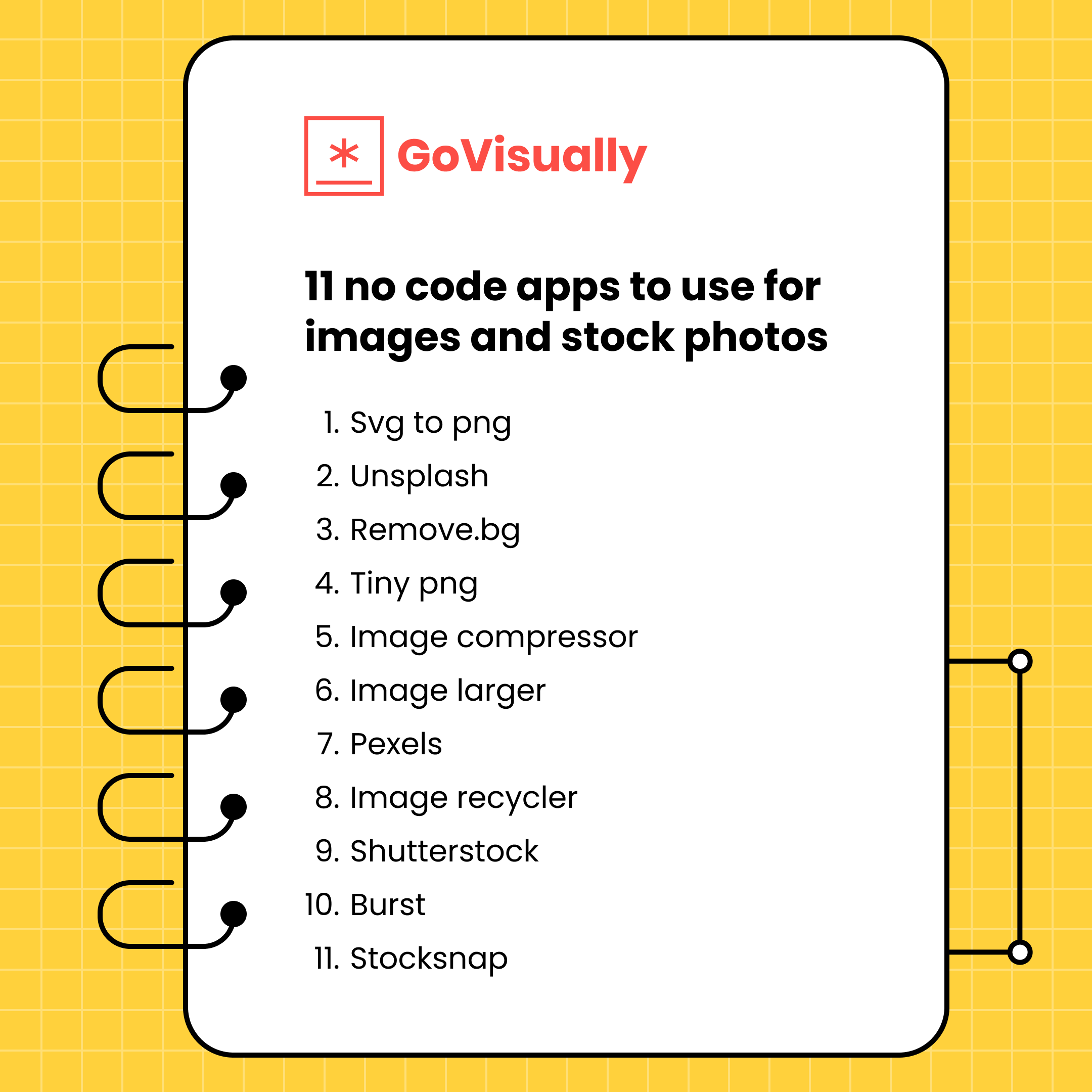 11 no code apps to use for images and stock photos