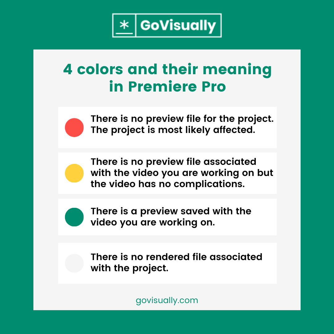 4-colors-and-their-meaning-in-Premiere-Pro