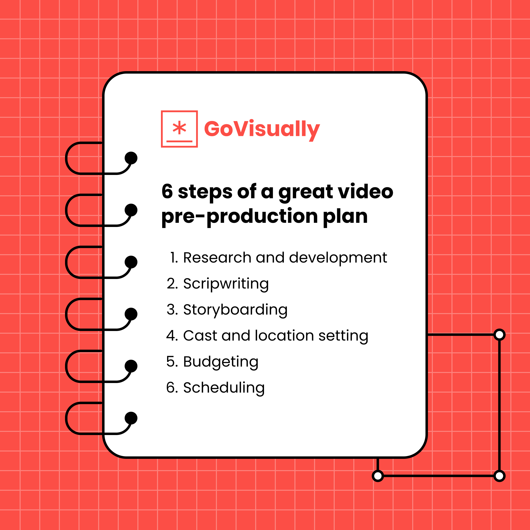 6 steps of a great video pre-production plan