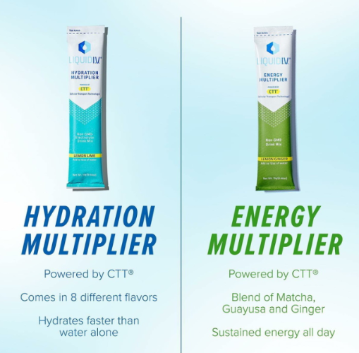 side by side product comparison