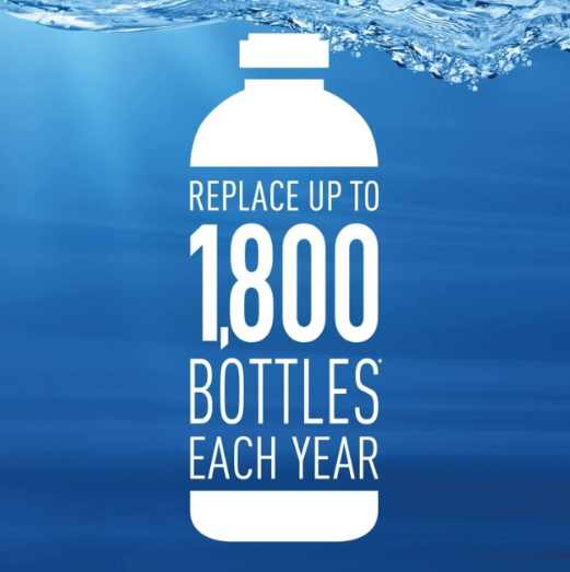 typography experiment for product image ideas