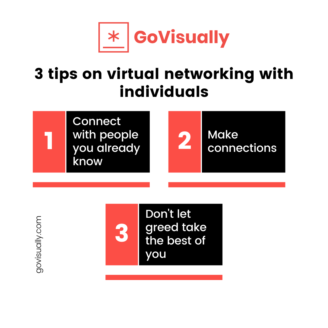 Virtual-networking-with-individuals
